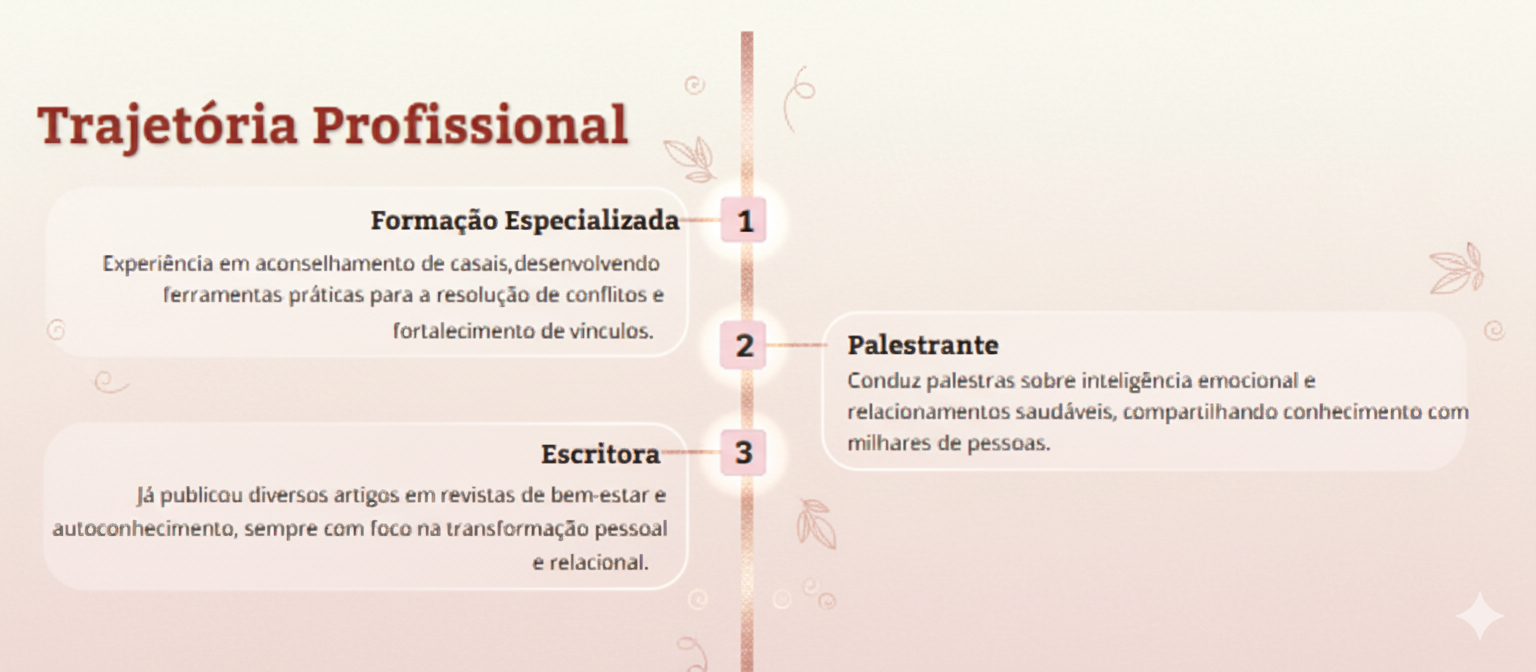 Foto de Julia Matias